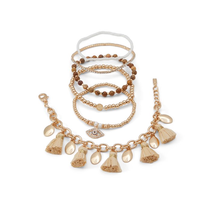 Beachydays Retail International Group beachydays-retail-international-group